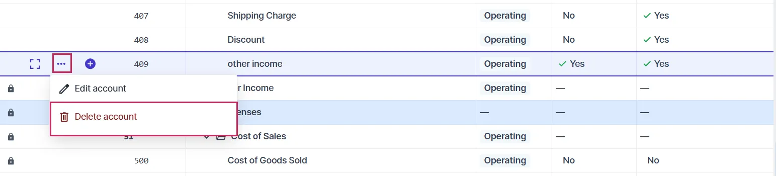 Deleting an account from the chart of accounts